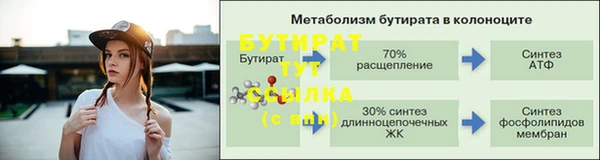 дистиллят марихуана Аркадак